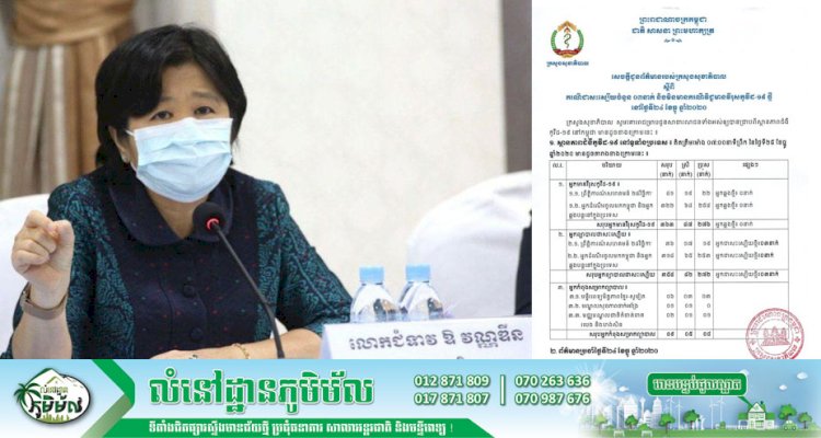 [Covid-19] កម្ពុជា! មានករណីជាសះស្បើយចំនួន ០៣នាក់បន្ថែមទៀតហើយ