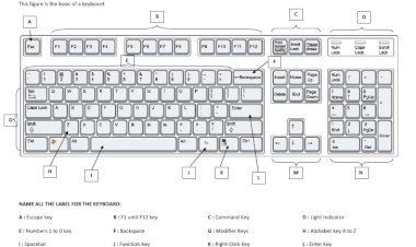 តោះមកស្គាល់ Keyboard Shortcut keys ដែលមាននៅប្រព័ន្ធប្រតិបត្តិការ Windows 10 ទាំងអស់គ្នា