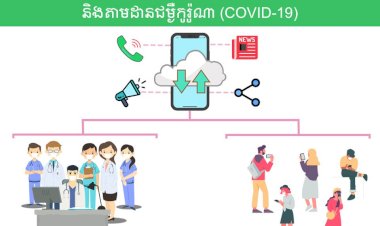 ក្រុមអ្នកជំនាញបច្ចេកវិទ្យាខ្មែរ ប្រកាសស្វែងរកការគាំទ្រក្នុងការបង្កើតកម្មវិធីគ្រប់គ្រង និងតាមដានជម្ងឺកូវីដ១៩ (COVID-19)