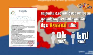 [ទាន់ហេតុការណ៍] អ្នកឆ្លងវីរុសកូវីដ១៩ នៅកម្ពុជាកើន ៥១នាក់ហើយ ក្រោយរកឃើញចំនួន០៤ករណីថ្មីទៀតនៅយប់ថ្ងៃទី២០ មីនា ២០២០នេះ