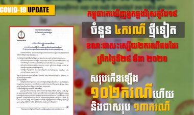 [ទាន់ហេតុការណ៍] សរុបកើនឡើង១០២ករណីហើយ ក្រោយកម្ពុជារកឃើញអ្នកឆ្លងវីរុសកូវីដ១៩ ចំនួន៤ករណីថ្មីទៀត និងជា២ករណី ព្រឹកថ្ងៃទី២៨ មីនា ២០២០
