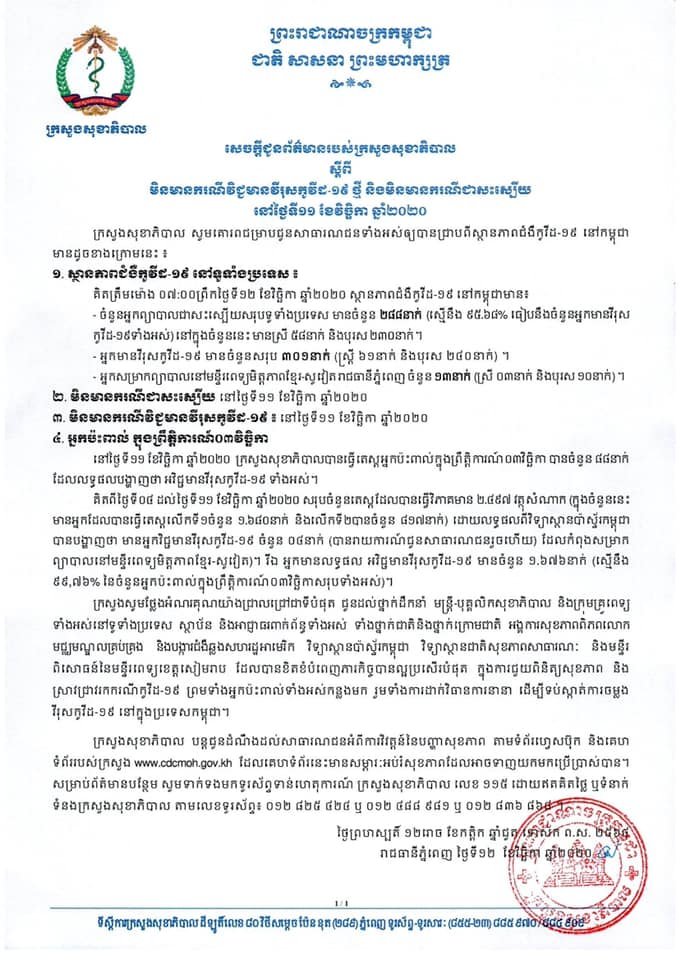 ថ្ងៃនេះក្រសួងសុខាភិបាលធ្វើតេស្ដបន្ថែមលើមនុស្ស៨៨នាក់ ពាក់ព័ន្ធព្រឹត្តិការណ៍ ៣ វិច្ឆិកា លទ្ធផលបង្ហាញថាអវិជ្ជមានទាំងអស់