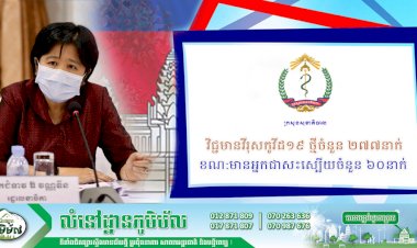 ថ្ងៃនេះរកឃើញករណីវិជ្ជមានវីរុសកូវីដ១៩ ថ្មីចំនួន ២៧៧នាក់  ខណ:មានអ្នកជាសះស្បើយចំនួន ៦០នាក់