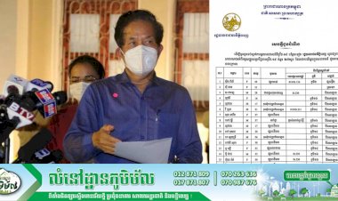 អាជ្ញាធររាជធានីភ្នំពេញ ជូនដំណឹងនៅថ្ងៃទី១៩ ខែមេសា ឆ្នាំ២០២១ រកឃើញករណីវិជ្ជមានកូវីដ-១៩ ចំនួន ២៧១នាក់ ដែលជាករណីឆ្លងក្នុងសហគមន៍ បើបងប្អូនធ្លាប់ប្រាស្រ័យទាក់ទងជាមួយអ្នកជំងឺកូវីដ-១៩ត្រូវរាយការណ៍ជូនអាជ្ញាធរមូលដ្ឋានជាបន្ទាន់