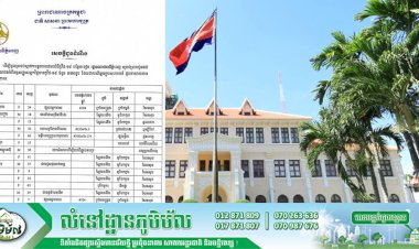 អាជ្ញាធររាជធានីភ្នំពេញ ជូនដំណឹងនៅថ្ងៃទី២១ ខែមេសា ឆ្នាំ២០២១ នៅរាជធានីភ្នំពេញ រកឃើញករណីវិជ្ជមានកូវីដ-១៩ ចំនួន ៣៣០នាក់