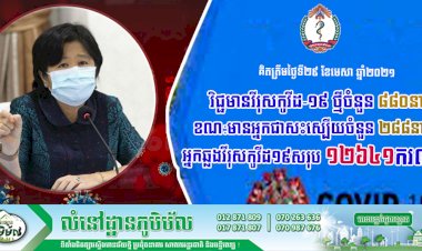 គិតត្រឹមថ្ងៃទី ២៩ ខែមេសា ឆ្នាំ២០២១ រកឃើញវិជ្ជមានវីរុសកូវីដ-១៩ ថ្មីចំនួន ៨៨០នាក់ ខណ:មានអ្នកជាសះស្បើយចំនួន ២៨៨នាក់