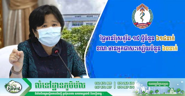 រកឃើញវិជ្ជមានវីរុសកូវីដ-១៩ ថ្មីចំនួន ៦១៨នាក់ និងមានអ្នកជាសះស្បេីយចំនួន ៦០នាក់