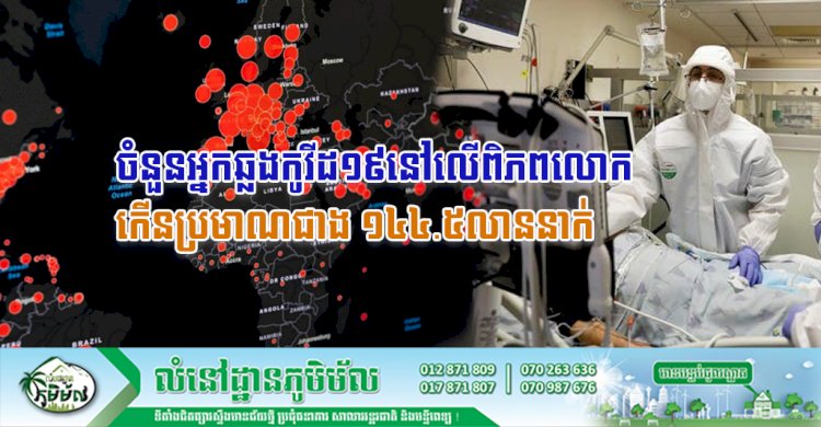 របាយការណ៍កូវីដ-១៩ ប្រចាំថ្ងៃ៖