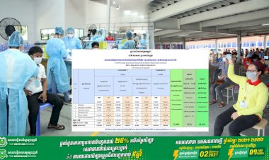 កំណេីនអត្រាចាក់វ៉ាក់សាំងកូវីដ-១៩ នៅកម្ពុជា គិតត្រឹមថ្ងៃទី១ ខែសីហា ឆ្នាំ២០២១
