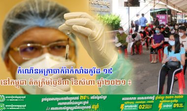 កំណេីនអត្រាចាក់វ៉ាក់សាំងកូវីដ-១៩ នៅកម្ពុជា គិតត្រឹមថ្ងៃទី៣ ខែសីហា ឆ្នាំ២០២១
