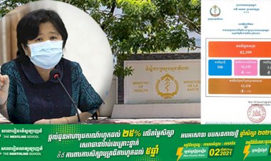ស្ថានភាពជំងឺកូវីដ-១៩ ក្នុងព្រះរាជាណាចក្រកម្ពុជា សម្រាប់ថ្ងៃទី០៨ ខែសីហា ឆ្នាំ២០២១