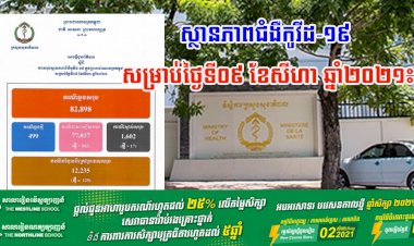 ស្ថានភាពជំងឺកូវីដ-១៩ ក្នុងព្រះរាជាណាចក្រកម្ពុជា