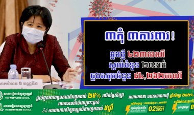 ស្ថានភាពជំងឺកូវីដ-១៩ ក្នុងព្រះរាជាណាចក្រកម្ពុជា សម្រាប់ថ្ងៃទី១២ ខែសីហា ឆ្នាំ២០២១