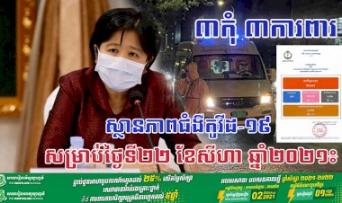 ថ្ងៃនេះរកឃើញឆ្លងថ្មីកូវីដ១៩ មានចំនួនជាង  ៤១០ករណី ខណ:ករណីស្លាប់ ១៦នាក់ទៀតហើយ