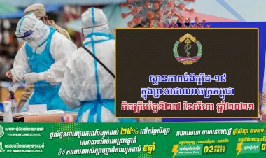 ស្ថានភាពជំងឺកូវីដ-១៩ ក្នុងព្រះរាជាណាចក្រកម្ពុជា គិតត្រឹមថ្ងៃទី២៧ ខែសីហា ឆ្នាំ២០២១៖