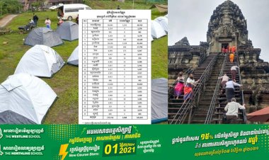 ឯកឧត្តមបណ្ឌិត ថោង ខុន៖ ចុងសប្ដាហ៍ទី១ខែធ្នូ ទទួលបានភ្ញៀវទេសចរផ្ទៃក្នុងជាង១៨ម៉ឺននាក់