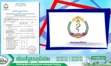 [Covid-19] កម្ពុជា! មានករណីវិជ្ជមានវីរុសកូវីដ-១៩ ថ្មី ចំនួន ០១នាក់