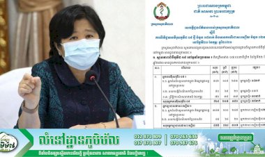 [Covid-19] សូមប្រុងប្រយ័ត្ន! ថ្ងៃនេះមានករណីវិជ្ជមានវីរុសកូវីដ-១៩ ថ្មីចំនួន ៣៥នាក់បន្ថែមទៀតហើយ