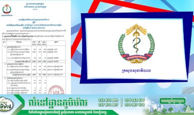 [Covid-19] កម្ពុជា! មានករណីវិជ្ជមានវីរុសកូវីដ-១៩ ថ្មី ចំនួន ០១នាក់