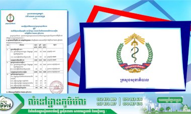 [Covid-19] កម្ពុជា! មានករណីវិជ្ជមានកូវីដ-១៩ ថ្មី ចំនួន ០៦នាក់