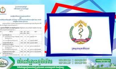 [Covid-19] កម្ពុជា! មានករណីវិជ្ជមានវីរុសកូវីដ-១៩ ថ្មី ចំនួន ០៧នាក់