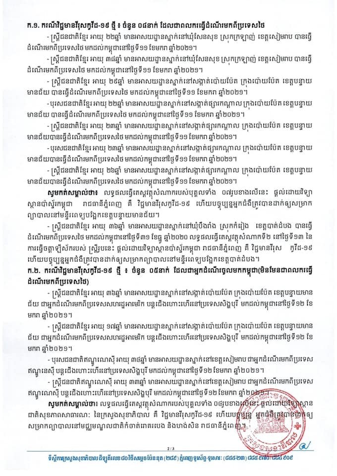 [Covid-19] កម្ពុជា! មានករណីវិជ្ជមានកូវីដ-១៩ ថ្មី ចំនួន ១៣នាក់បន្ថែមទៀតហើយ