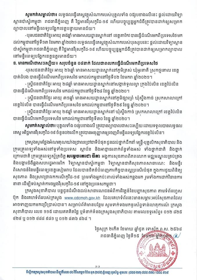 [Covid-19] កម្ពុជា! មានករណីវិជ្ជមានវីរុសកូវីដ-១៩ ថ្មី ចំនួន ១៥នាក់ ខណ:អ្នកជាសះស្បើយចំនួន ០៤នាក់បន្ថែមទៀត