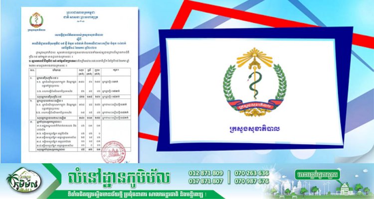 [Covid-19] កម្ពុជា! មានករណីវិជ្ជមានវីរុសកូវីដ-១៩ ថ្មី ចំនួន ១៥នាក់ ខណ:អ្នកជាសះស្បើយចំនួន ០៤នាក់បន្ថែមទៀត