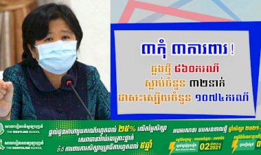 រកឃើញឆ្លងថ្មីកូវីដ១៩ មានចំនួន ៨៦០ករណី ខណ:ករណីស្លាប់ក៏បន្តកើនឡើង