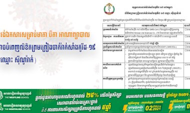 ទំរង់ឯកសារសម្រាប់មាតា បីតា អាណាព្យាបាល អាចបំពេញលិខិតព្រមព្រៀងចាក់វ៉ាក់សាំងកូវីដ-១៩ (ឈ្មោះ ស៊ីណូវ៉ាក់)