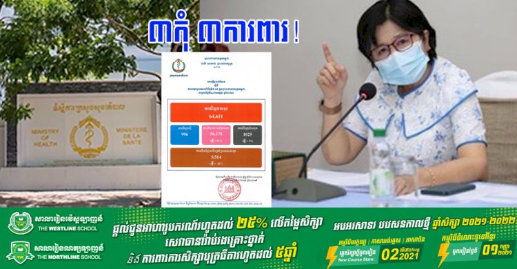 ក្រសួងសុខាភិបាល! រកឃើញអ្នកឆ្លងថ្មីកូវីដ១៩ មានចំនួនជិត ១០០០ករណី