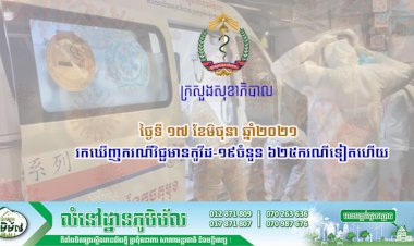 ថ្ងៃនេះបន្តរកឃើញអ្នកឆ្លងថ្មីកូវីដ១៩ចំនួន ៦២៥ករណីទៀតហើយ