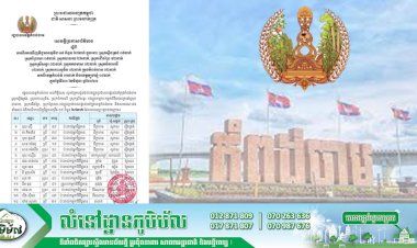 រដ្ឋបាលខេត្តកំពង់ចាម រកឃើញ និងបង្ហាញអត្តសញ្ញាណអ្នកវិជ្ជមានជំងឺកូវីដ១៩ ចំនួន ៦៧នាក់បន្ថែមទៀត