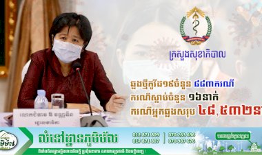 ឆ្លងច្រើនទៀតហើយ! ថ្ងៃនេះបន្តរកឃើញអ្នកឆ្លងថ្មីកូវីដ១៩ចំនួន ៨៨៣ករណី ខណ:ករណីស្លាប់មាន ចំនួន ១៦នាក់ទៀតហើយ