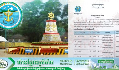 គិតត្រឹមថ្ងៃទី២៩ ខែមិថុនា ឆ្នាំ២០២១ រដ្ឋបាលខេត្តកោះកុង បង្ហាញអត្តសញ្ញាណអ្នកវិជ្ជមានកូវីដ១៩ ចំនួន ៤៧នាក់ បន្ថែមទៀត