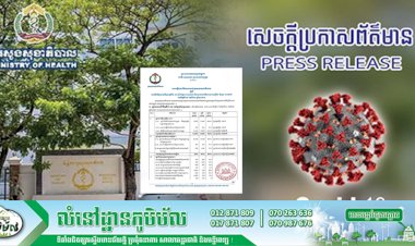 ថ្ងៃនេះក្រសួងសុខាភិបាល! រកឃើញករណីវិជ្ជមានវីរុសកូវីដ-១៩ ថ្មីចំនួន ៦៤នាក់ ខណ:អ្នកជាសះស្បើយចំនួន ១១នាក់