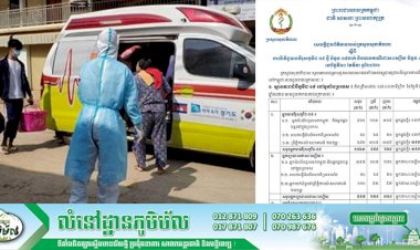 ក្រសួងសុខាភិបាល! រកឃើញករណីវិជ្ជមានវីរុសកូវីដ-១៩ ថ្មីចំនួន ៣៩នាក់ ខណ:អ្នកជាសះស្បើយចំនួន ៤៨នាក់