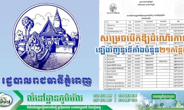 រដ្ឋបាលរាជធានីភ្នំពេញសម្រេចបើកឱ្យដំណើរការឡើងវិញនូវទីតាំងចំនួន២១កន្លែង ដែលធ្លាប់ត្រូវបានបិទ ដើម្បីធ្វើចត្តាឡីស័ក និងតាមដានកន្លងមក