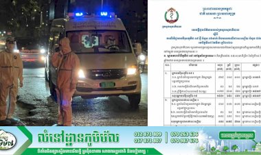 ក្រសួងសុខាភិបាល រកឃើញករណីវិជ្ជមានវីរុសកូវីដ-១៩ ថ្មី ចំនួន៣៦នាក់ និងជាសះស្បើយ ៥៨នាក់