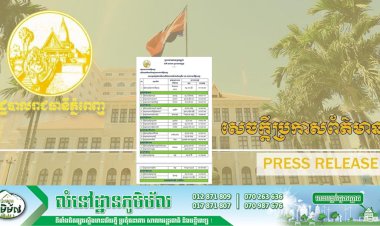 សាលារាជធានីភ្នំពេញ បញ្ជាក់ពីទីតាំង និងលេខទូរស័ព្ទទំនាក់ទំនង សម្រាប់ចាក់វ៉ាក់សាំងការពារជំងឺកូវីដ១៩ ចំពោះមនុស្សវ័យ៦០ឆ្នាំឡើង