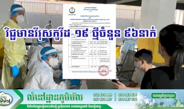 ថ្ងៃនេះវិជ្ជមានវីរុសកូវីដ-១៩ ថ្មីចំនួន ៩៦នាក់ និងមានអ្នកជាសះស្បើយចំនួន ១៨នាក់
