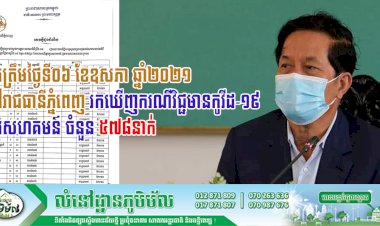គិតត្រឹមថ្ងៃទី ០៦ ខែឧសភា អាជ្ញាធររាជធានីភ្នំពេញ រកឃើញករណីវិជ្ជមានកូវីដ-១៩ក្នុងសហគមន៍ ចំនួន ៥៧៨នាក់