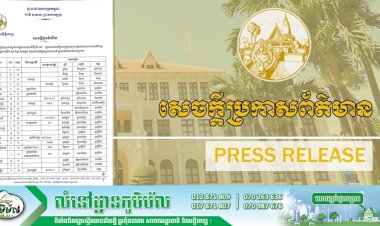 គិតត្រឹមថ្ងៃទី០៩ ខែឧសភា ឆ្នាំ២០២១ នៅរាជធានីភ្នំពេញ រកឃើញករណីវិជ្ជមានកូវីដ-១៩ ចំនួន ២១៩នាក់ ដែលជាករណីឆ្លងក្នុងសហគមន៍