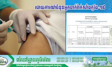 របាយការណ៍ចំនួនចាក់វ៉ាក់សាំងកូវីដ-១៩ គិតត្រឹមថ្ងៃទី ១២ ខែឧសភា ឆ្នាំ ២០២១នេះ បានកើនដល់ជិត ២លាននាក់ហើយ