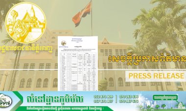 គិតត្រឹមថ្ងៃទី១៦ ខែឧសភា ឆ្នាំ២០២១ នៅរាជធានីភ្នំពេញ រកឃើញករណីវិជ្ជមានកូវីដ-១៩ ចំនួន ១៤៤នាក់ ដែលជាករណីឆ្លងក្នុងសហគមន៍