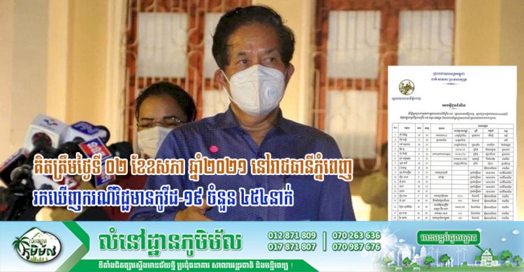 គិតត្រឹមថ្ងៃទី ០២ ខែឧសភា ឆ្នាំ២០២១ នៅរាជធានីភ្នំពេញ រកឃើញករណីវិជ្ជមានកូវីដ-១៩ ចំនួន ៤៥៤នាក់