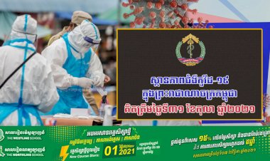 ស្ថានភាពជំងឺកូវីដ-១៩ ក្នុងព្រះរាជាណាចក្រកម្ពុជា  សម្រាប់ថ្ងៃទី៣១ ខែតុលា ឆ្នាំ២០២១
