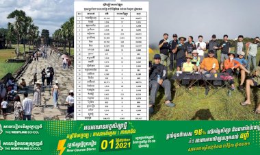 ឯកឧត្ដមរដ្ឋមន្ត្រី ថោង ខុន៖ សប្ដាហ៍ទី៤ខែតុលា ទទួលបានទេសចរជាង១៩ម៉ឺននាក់, ពេញមួយខែតុលា មានភ្ញៀវចេញដើរកម្សាន្តជាង១លាន៤៨ម៉ឺននាក់ កើនឡើងជាង៤០០%
