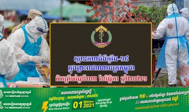 សរុបស្ថានភាពជំងឺកូវីដ-១៩ ក្នុងព្រះរាជាណាចក្រកម្ពុជា សម្រាប់ថ្ងៃទី០៣ ខែវិច្ឆិកា ឆ្នាំ២០២១៖