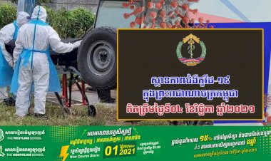 ស្ថានភាពជំងឺកូវីដ-១៩ ក្នុងព្រះរាជាណាចក្រកម្ពុជា សម្រាប់ថ្ងៃទី០៤ ខែវិច្ឆិកា ឆ្នាំ២០២១